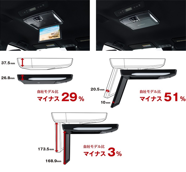 ALPINE（アルパイン） RSH10XS-R-S 10.1型WSVGA天井取付型リアビジョン