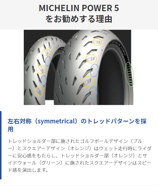 ミシュラン（MICHELIN） 【ポイント5倍】正規品 パワー5 前後セット