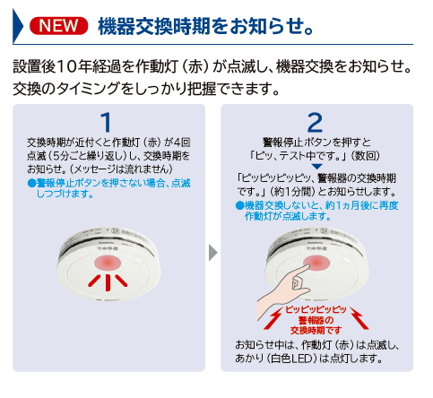 Panasonic（パナソニック） SHK42422BK 住宅用火災警報器 けむり当番