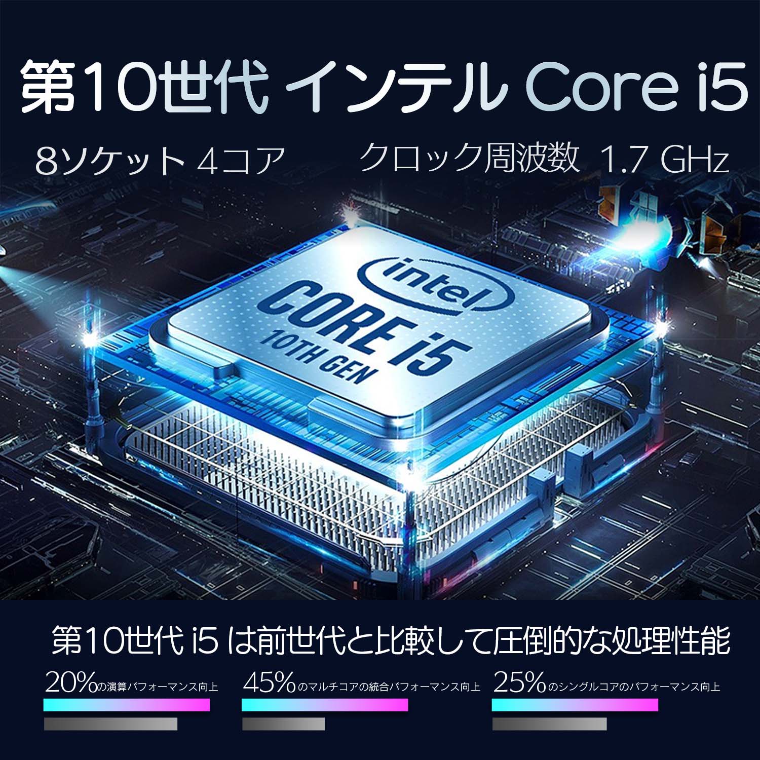 Panasonic（パナソニック） 中古 ノートパソコン レッツノート CF-LV9