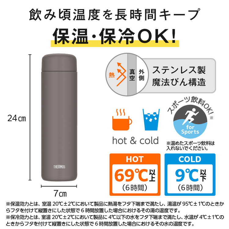 サーモス 食洗機対応 真空断熱ケータイマグ 650ml フォギーブラウン