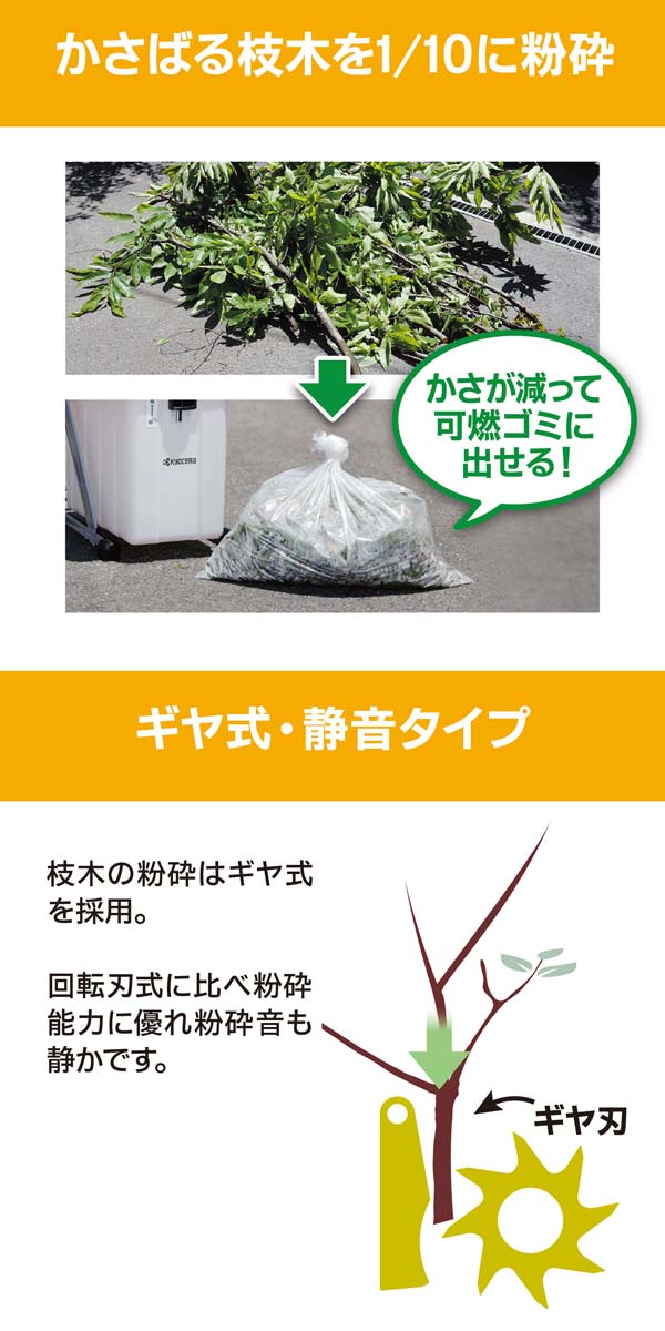 京セラ(リョービ) ガーデンシュレッダー(電動粉砕機) GS-2020 669050A