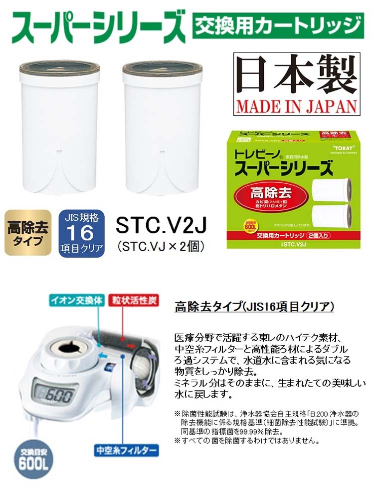 東レ トレビーノ 浄水器 スーパーシリーズ交換用カートリッジ 高除去