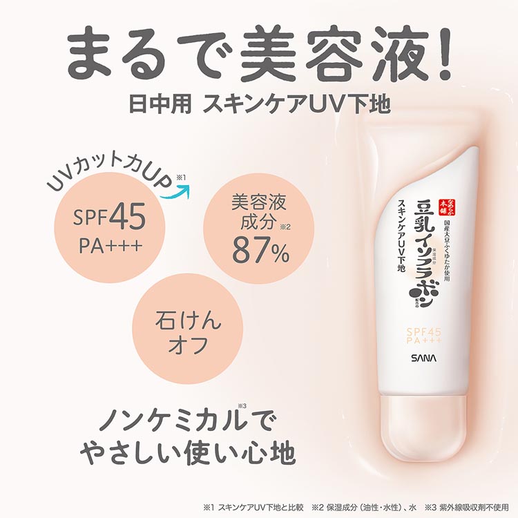 なめらか本舗 スキンケアUV下地 NC クリアベージュ ( 50g )/ : 爽快