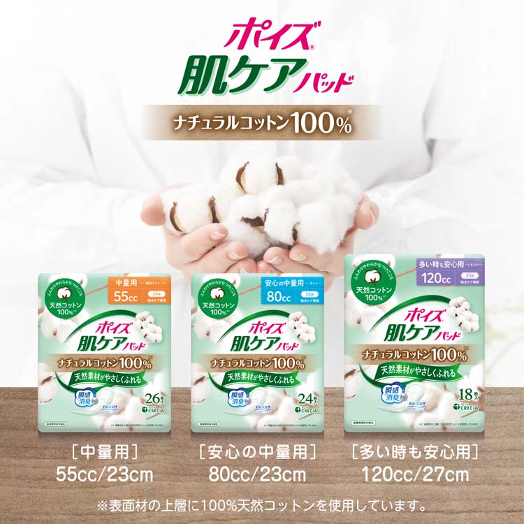 ポイズ 肌ケアパッド ナチュラルコットン100％ 中量用 ( 26枚入