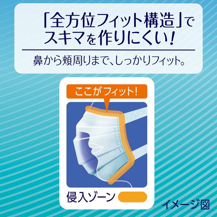 超快適マスク 極上耳ごこち ふつう 不織布マスク ( 50枚入*3箱セット
