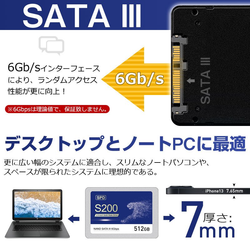SPD ポイント2倍 SPD SSD 512GB【3D NAND TLC】SATAIII R:550MB/s 内蔵