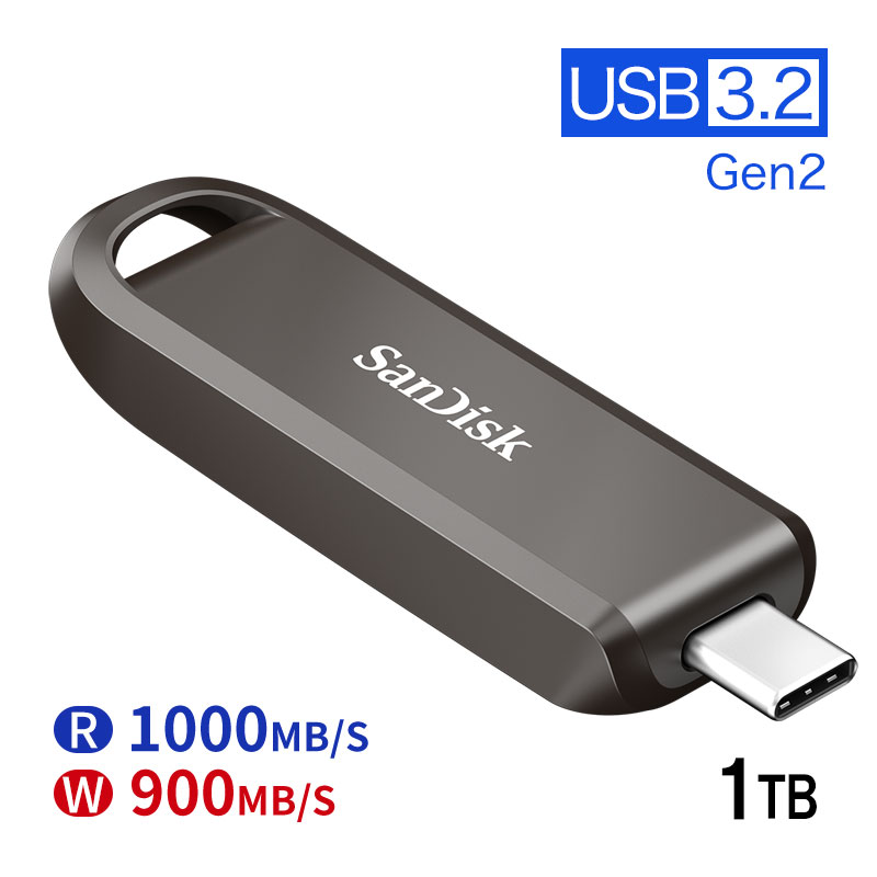 SanDisk（サンディスク） ポータブルSSD 1TB USB3.2 Gen2