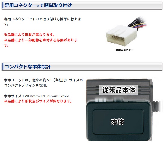 Data System（データシステム） TTV443S TVキット スマート ナビ操作可