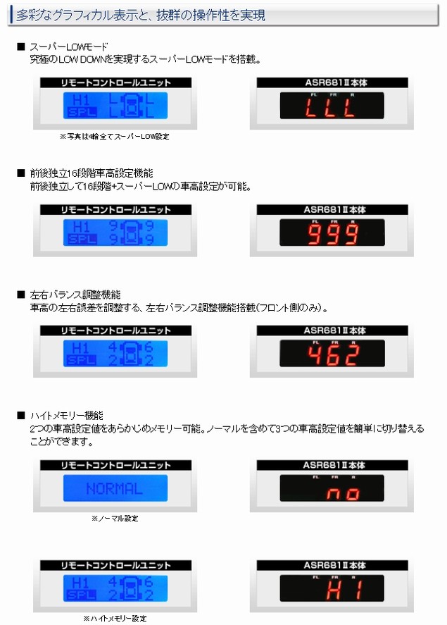 データシステム エアサスコントローラー レクサス UVF45/UVF46 LS600h
