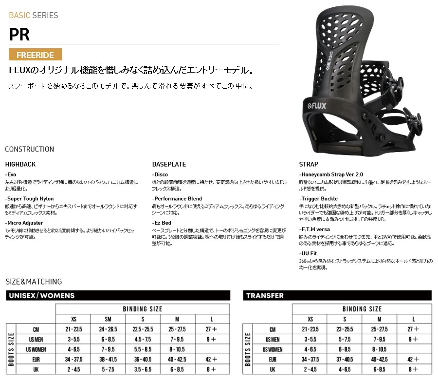 FLUX BINDINGS（フラックスバインディング） フラックス ビンディング