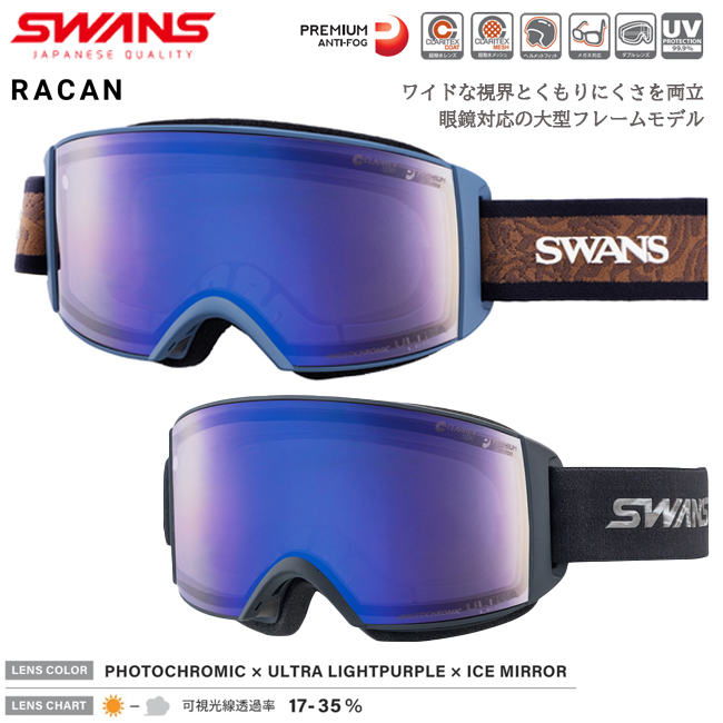 スノーゴーグル スワンズ SWANS RACAN ラカン ULTRA調光レンズ メガネ