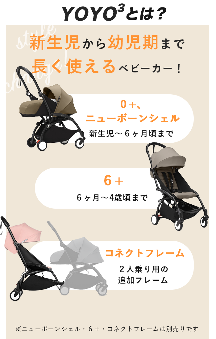T-REX YOYO 0+ ヨーヨー ストッケ ベビーカー ゼロプラス YOYO3