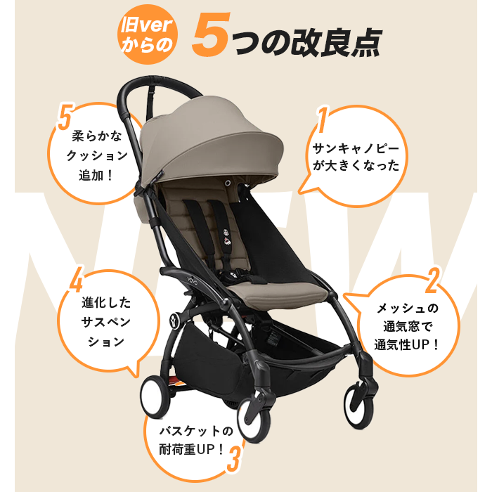 YOYO 6+ ヨーヨー ベビーカー ストッケ YOYO3 フレーム カラーパック