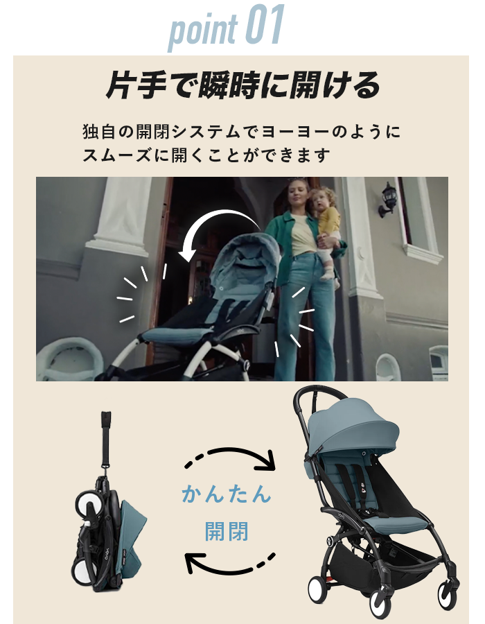 YOYO 6+ ヨーヨー ベビーカー ストッケ YOYO3 フレーム カラーパック