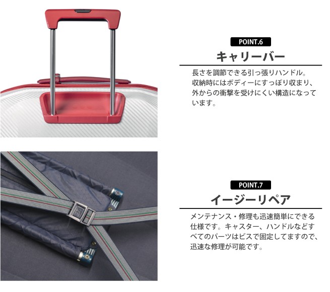 RONCATO（ロンカート） 送料無料 正規品 スーツケース 機内持ち込み