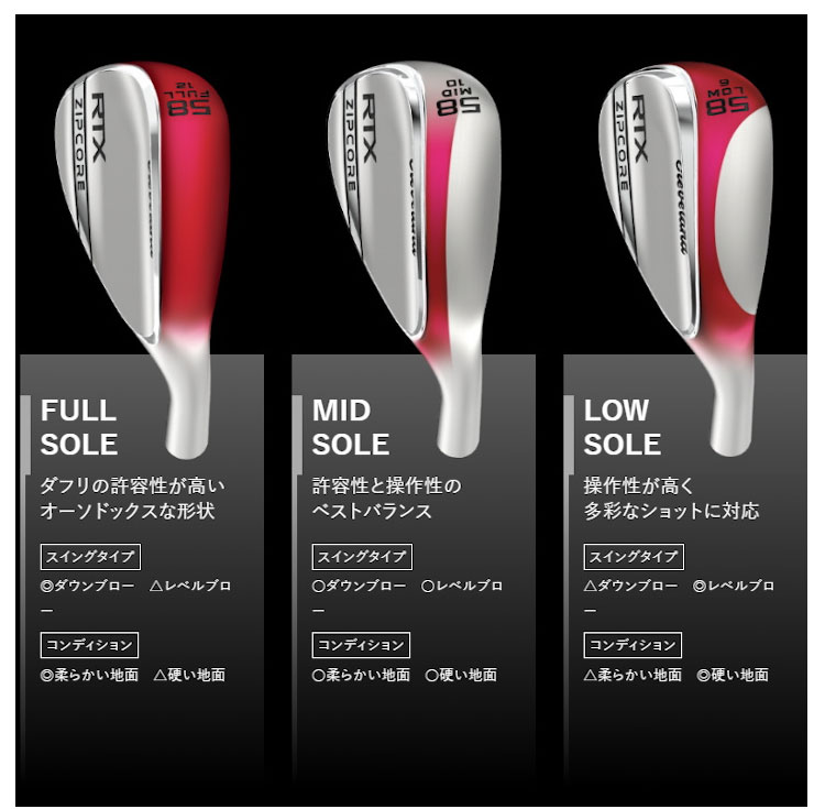 Cleveland Golf（クリーブランドゴルフ） 左用 クリーブランド RTX