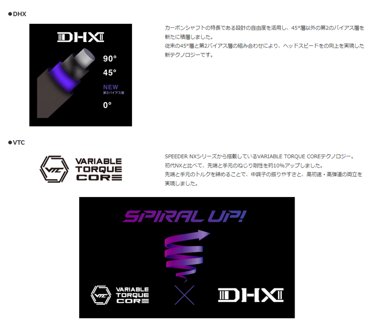 フジクラシャフト クーポン付き ピン G440 G430 等 各種互換スリーブ付