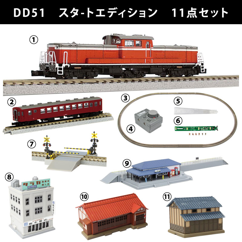 ロクハン DD51 1000 A寒地形 国鉄色 スタ-トエディション Zゲージ