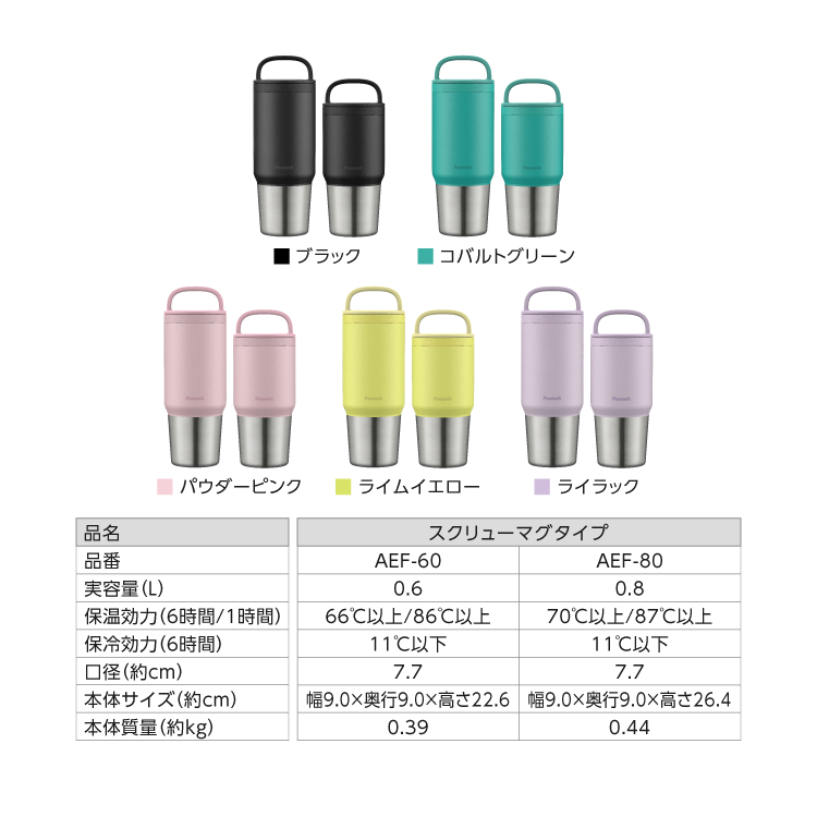 ピーコック魔法瓶工業 P7倍 水筒 食洗機対応 ステンレスマグ 600ml