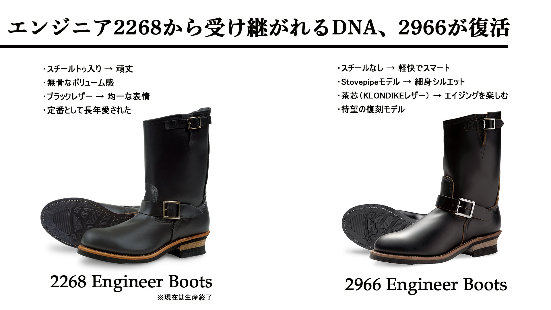 RED WING SHOES（レッドウィング） 2966 エンジニアブーツ 茶芯 BLACK