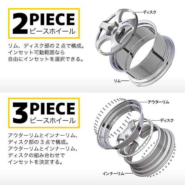 WORK ワーク イミッツ 9.5-19 ホイール1本 EMITZ : タイヤ1番 - 通販