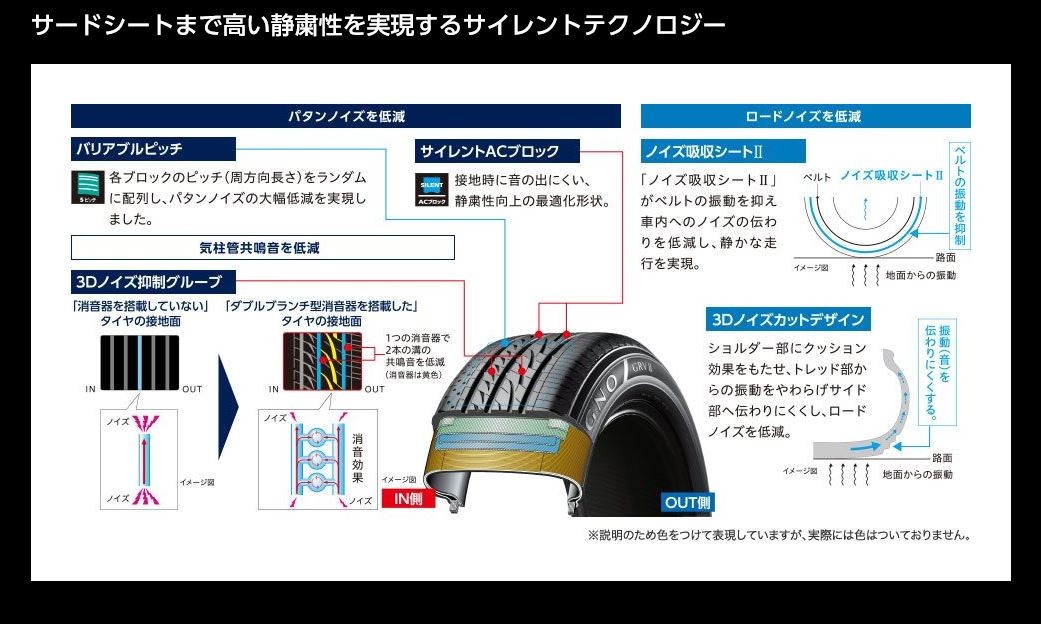 レグノ（ブリヂストン） 2024年製 ブリヂストン 225/55R18 98V