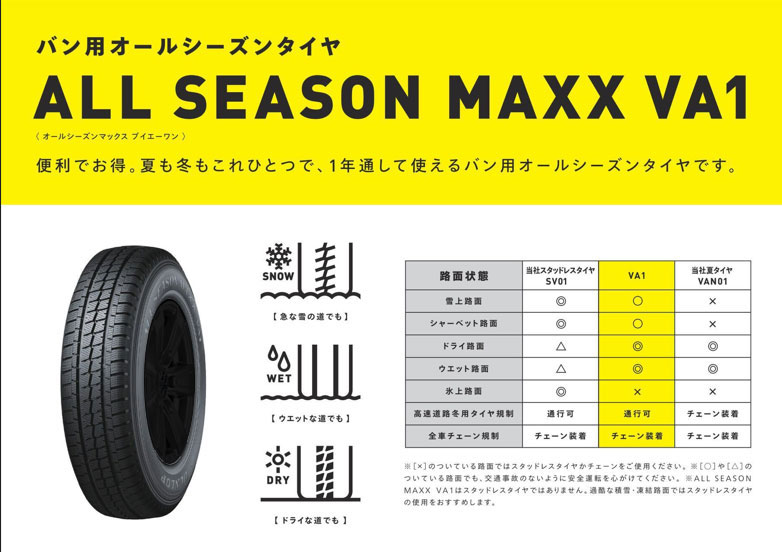 DUNLOP（ダンロップ） ハイエース等オールシーズン ALL SEASON MAXX