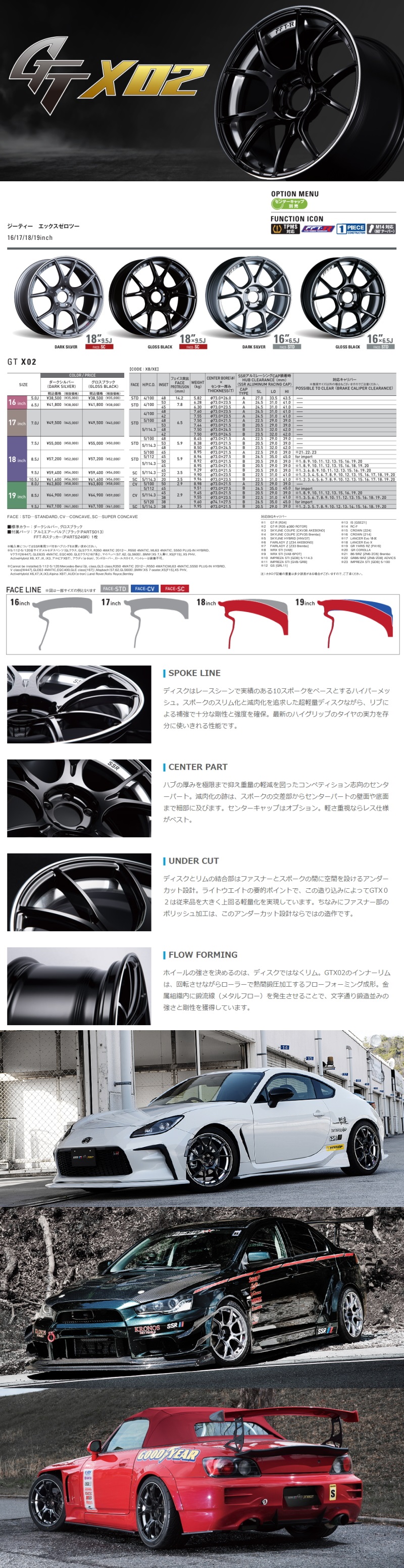 SSR 18×8.5J +45 5/100 SSR GTX02 新品 18インチ ホイールのみ 4本