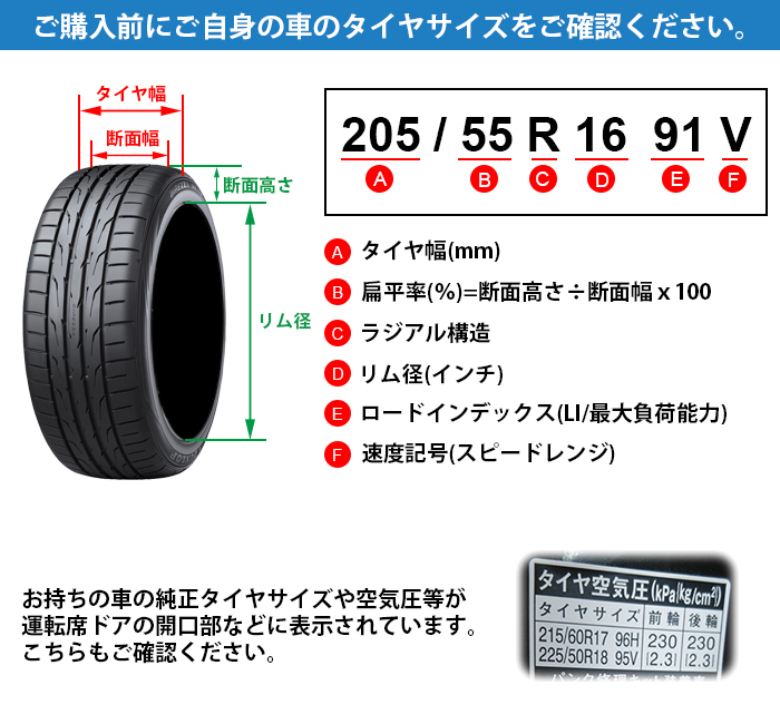 WINTER MAXX DUNLOP 225/50R17 94S WM02 ウィンターマックス ゼロツー
