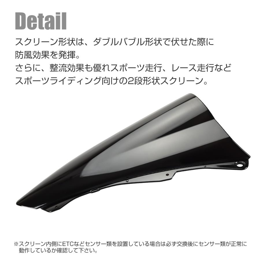 Ninja ZX-25R ZX-4R ダブルバブル レーシングスクリーン スモーク