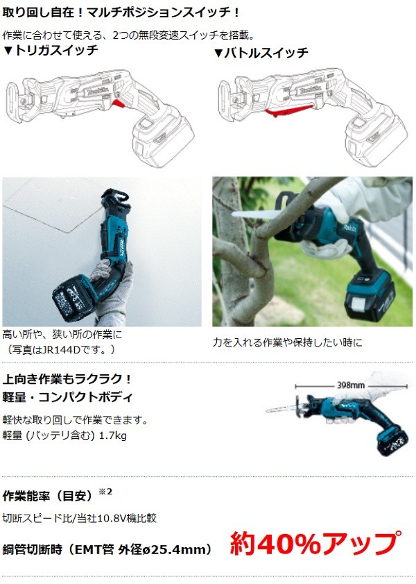 マキタ（makita） 18V 充電式レシプロソー JR184DZ（本体のみ) : TOOLS
