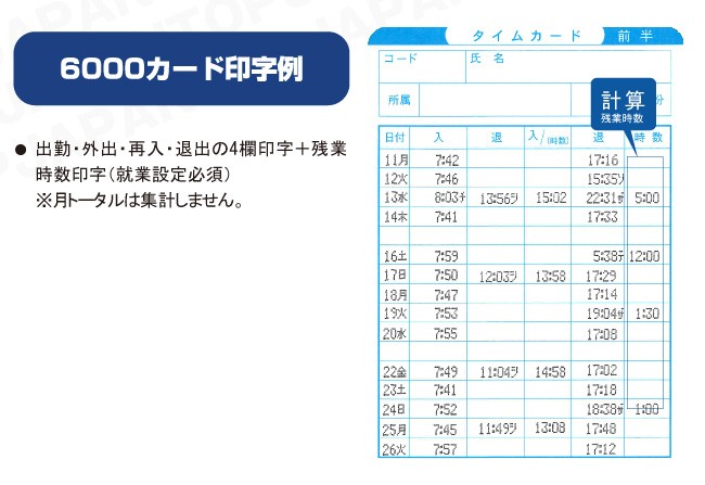 ニッポー（NIPPO） タイムレコーダー カルコロ100 タイムカード100枚