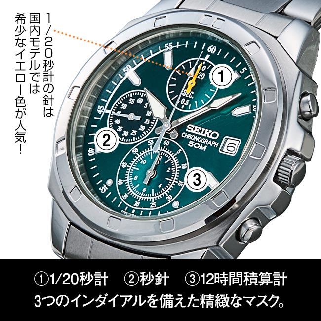 SEIKO（セイコー） クロノグラフ グリーン文字盤 （海外モデル