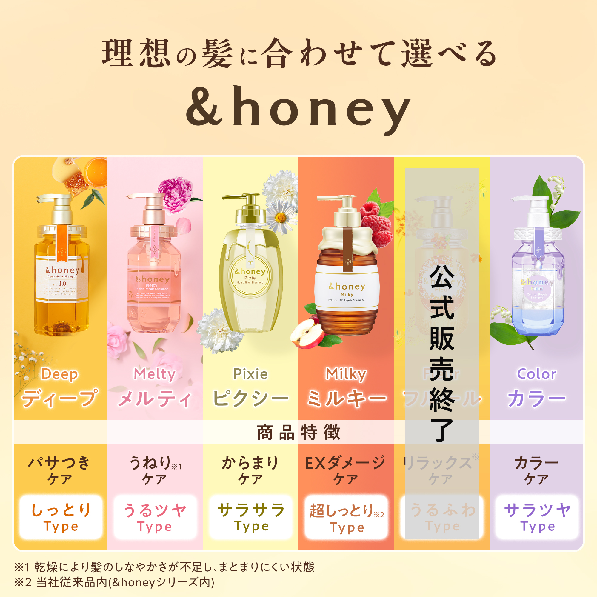 ＆honey アンドハニー シャンプー トリートメント ボトル 詰め替え 4点