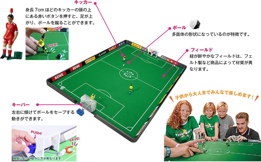 ティップキック レトロエディション 85周年記念 サッカーゲーム