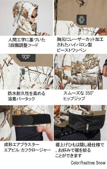 25-26 AIRBLASTER エアブラスター BEAST SUIT ビースト スーツ メンズ