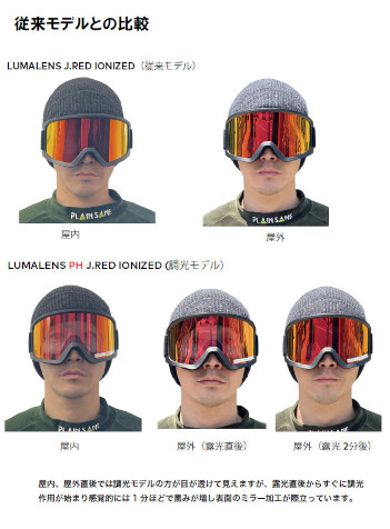 ドラゴン（DRAGON） 25-26 DRAGON ゴーグル DX3L PHOTOCHROMIC 調光