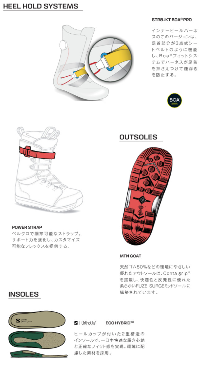 SALOMON（サロモン） 24-25 SALOMON ECHO LACE SJ BOA エコー レース