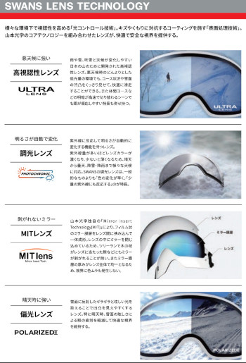 SWANS（スワンズ） 25-26 SWANS ゴーグル OUTBACK COMPACT OC-MDH-CU