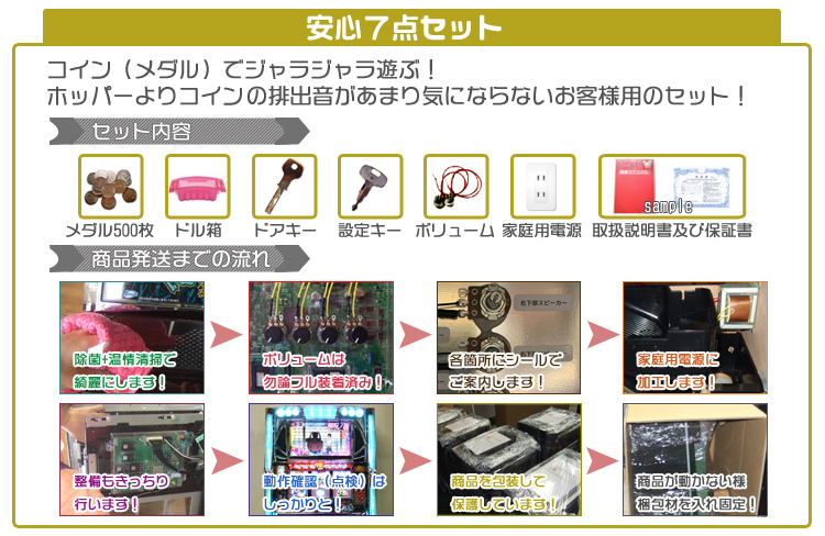 モンスターハンターワールド:アイスボーンTM（モンハン）実機 安心7点