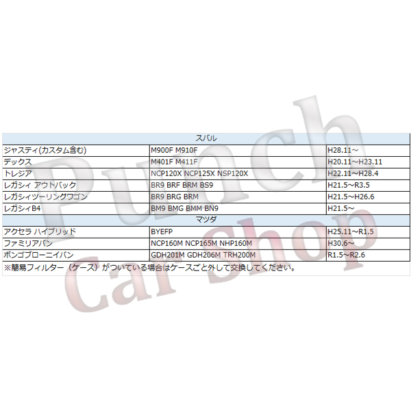 トヨタ（TOYOTA） センチュリー UWG60 H30.6〜R5.9 エアコンフィルター