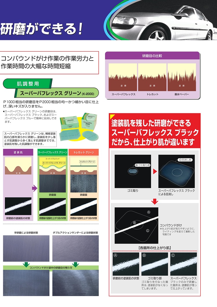 コバックス スーパーバフレックス シート 170mm×130mm グリーン ブルー