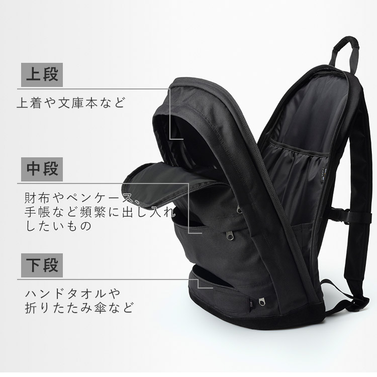 中川政七商店 THE DAYPACK リュック ザ デイパック バックパック 通勤