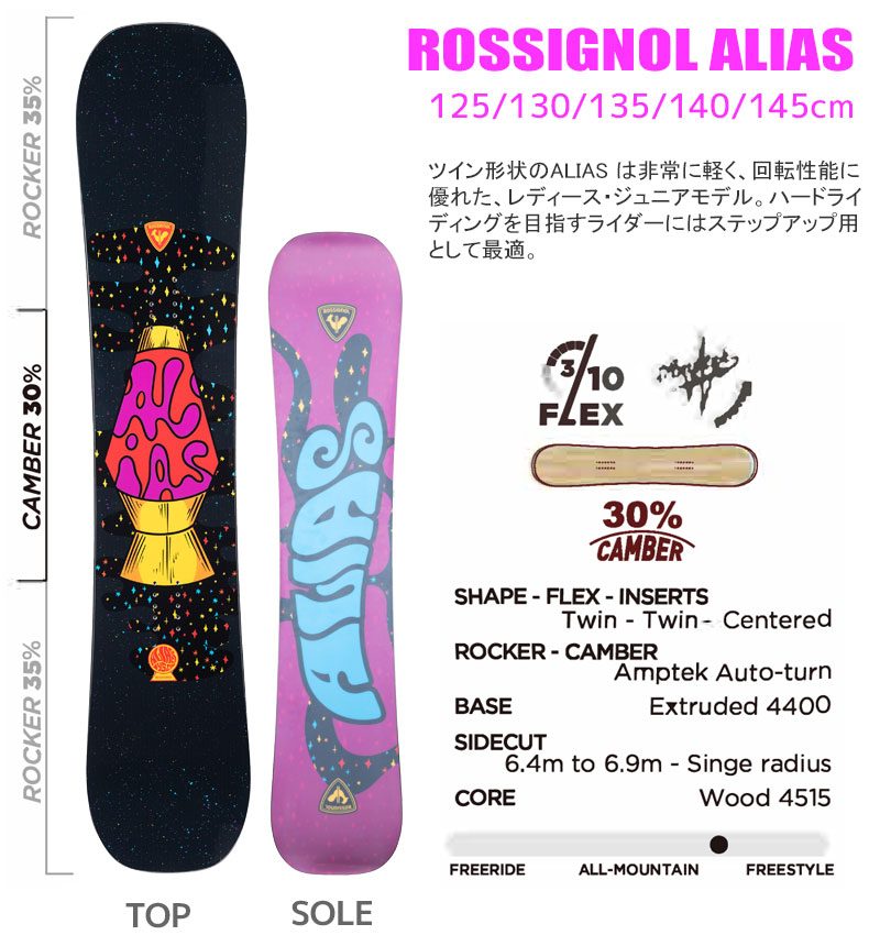 ROSSIGNOL（ロシニョール） スノーボード 3点セット ジュニア レディス