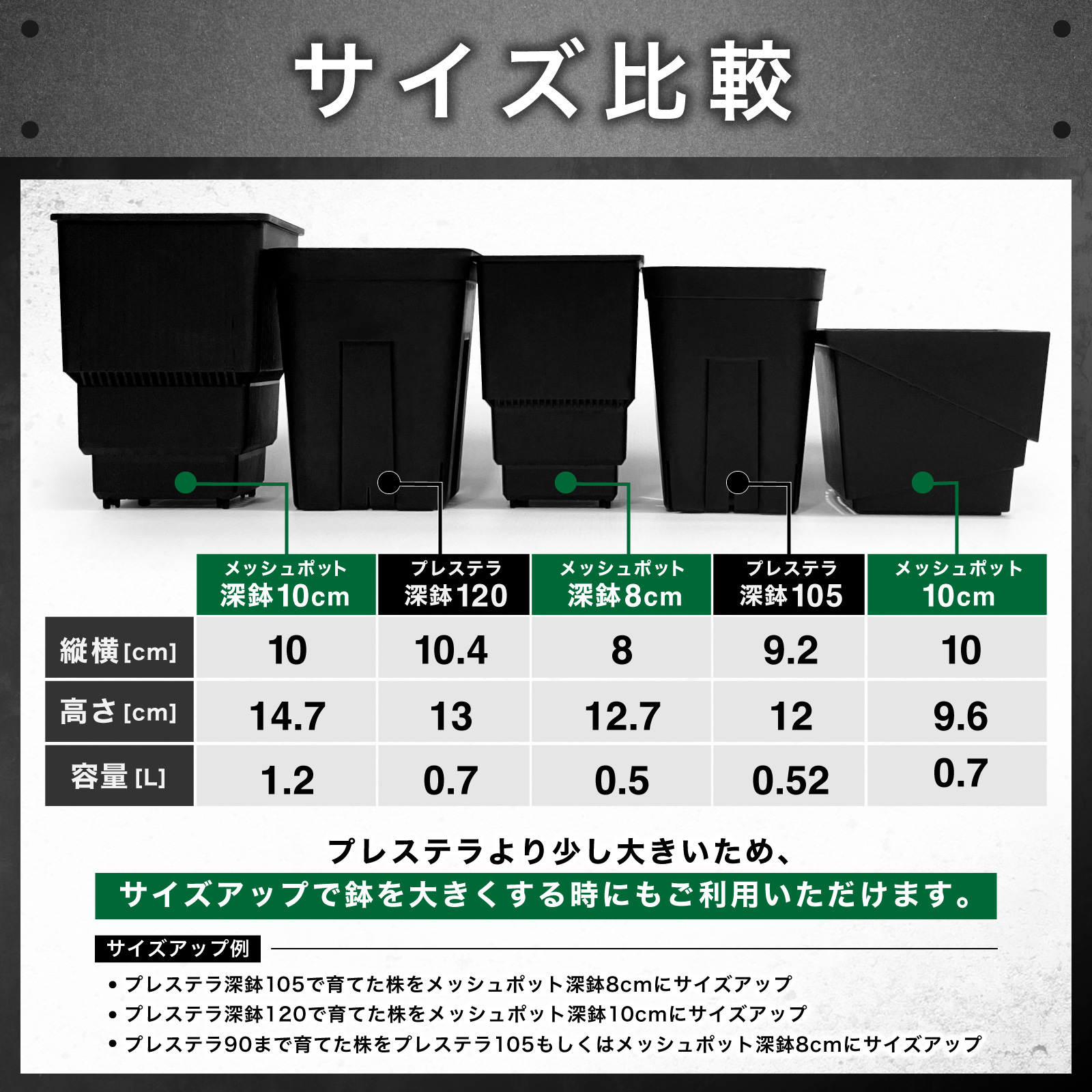 Kaiju Plant メッシュポット サークリングしない プラ鉢 アガベ 多肉