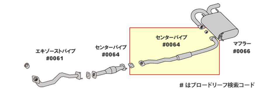 エクストレイル T30 NT30 ニッサン HST センターパイプ 019-22CPA 本体