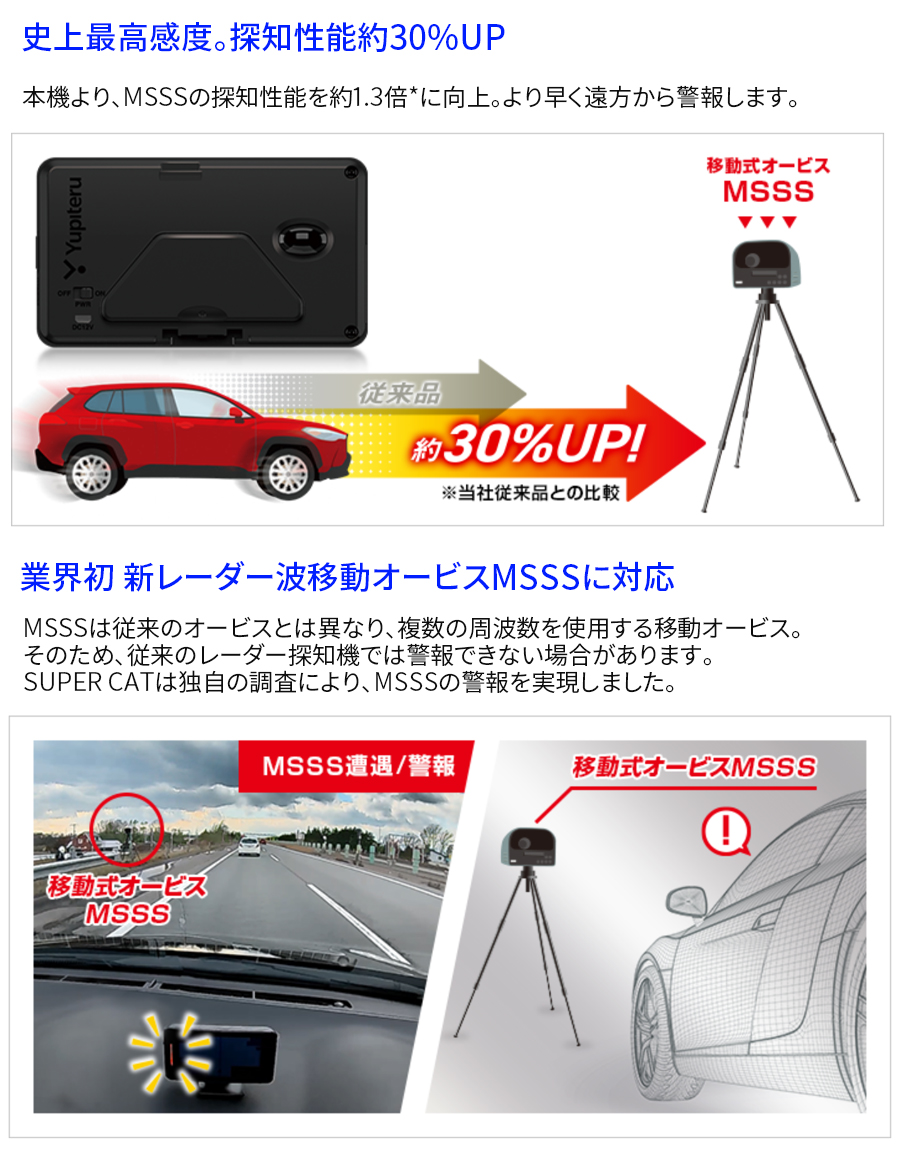 ユピテル（yupiteru） レーザー＆レーダー探知機 GS1200 レーザー探知