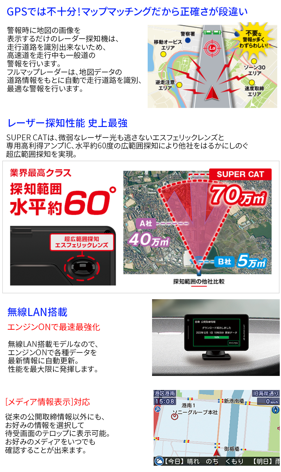ユピテル（yupiteru） レーザー＆レーダー探知機 GS1200 レーザー探知