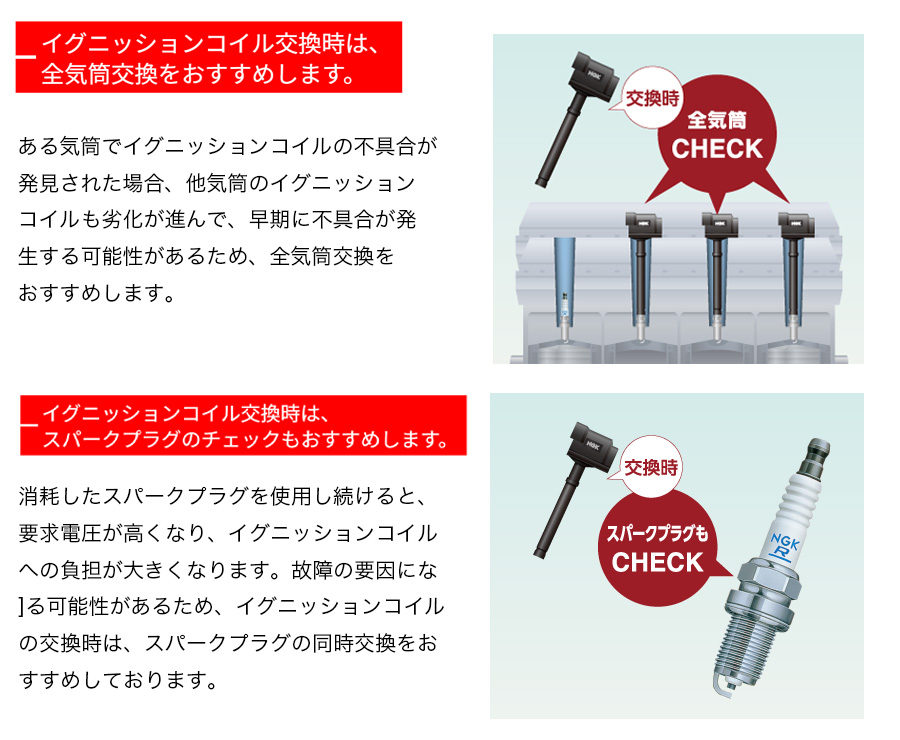 NGK ノート E12 ニッサン イグニッションコイル スパークプラグ セット